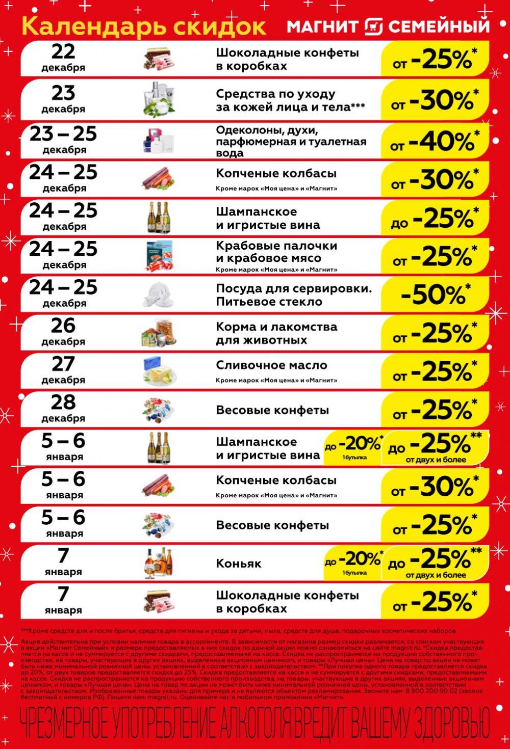 Magnit Gipermarket Kolomna Katalog 358730 6 