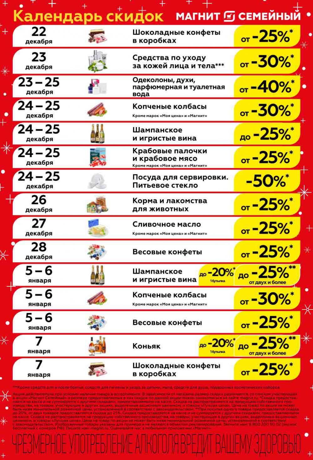 Magnit Gipermarket Kolomna Katalog 368762 6 