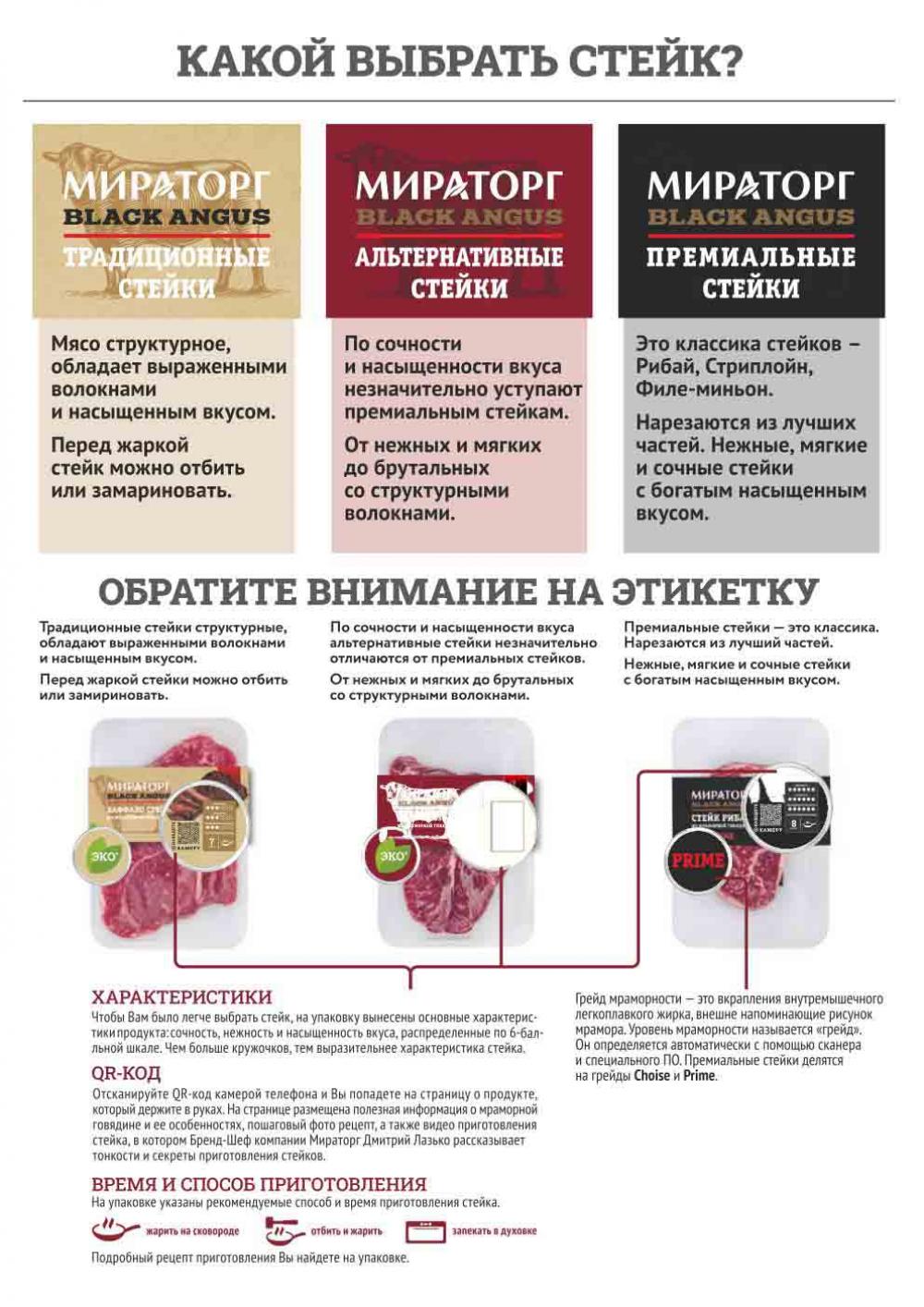 Miratorg12 Katalog V Moskve 125 9 