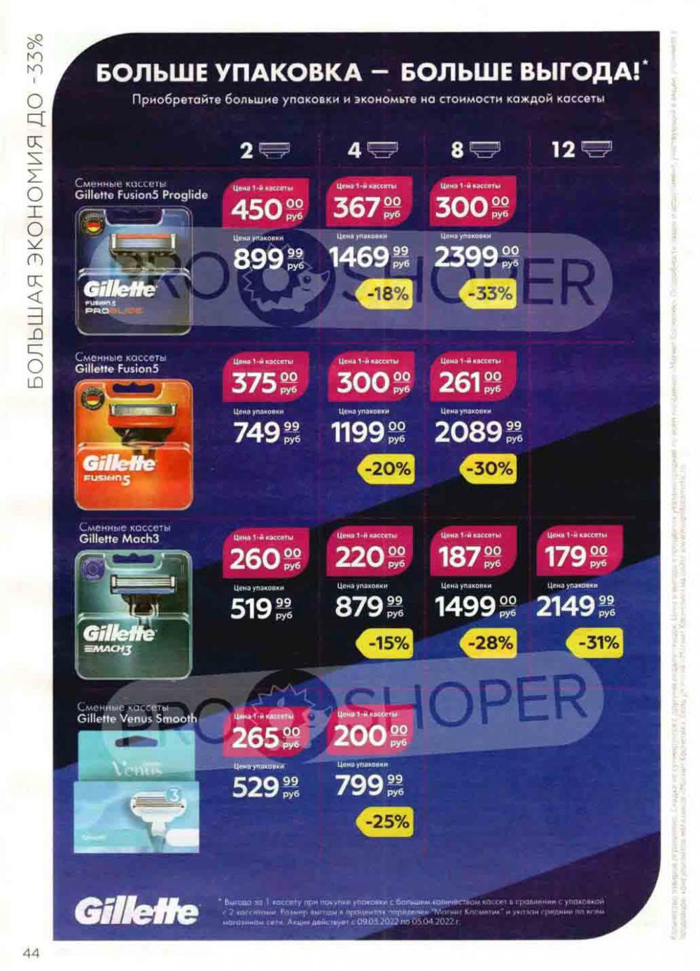 Magnit Kosmetik Katalog V Moskve 74 44 