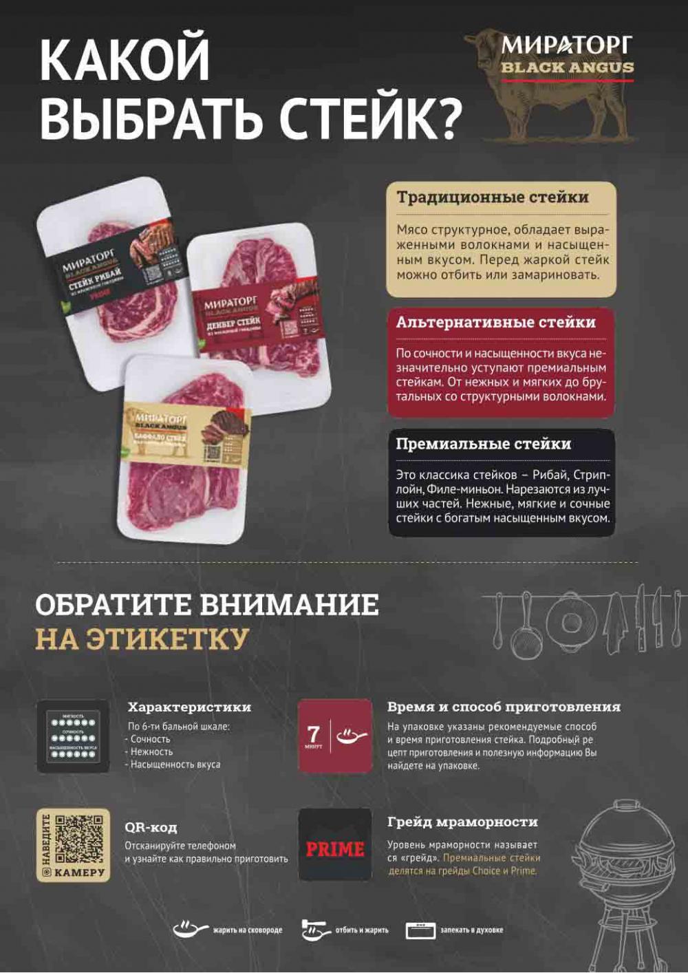 Miratorg12 Katalog V Moskve 3129 6 