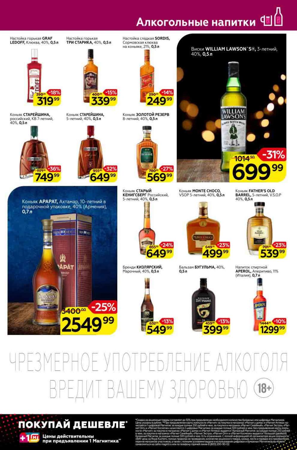 Magnit Kolomna Katalog3 V Moskve 309390 31 