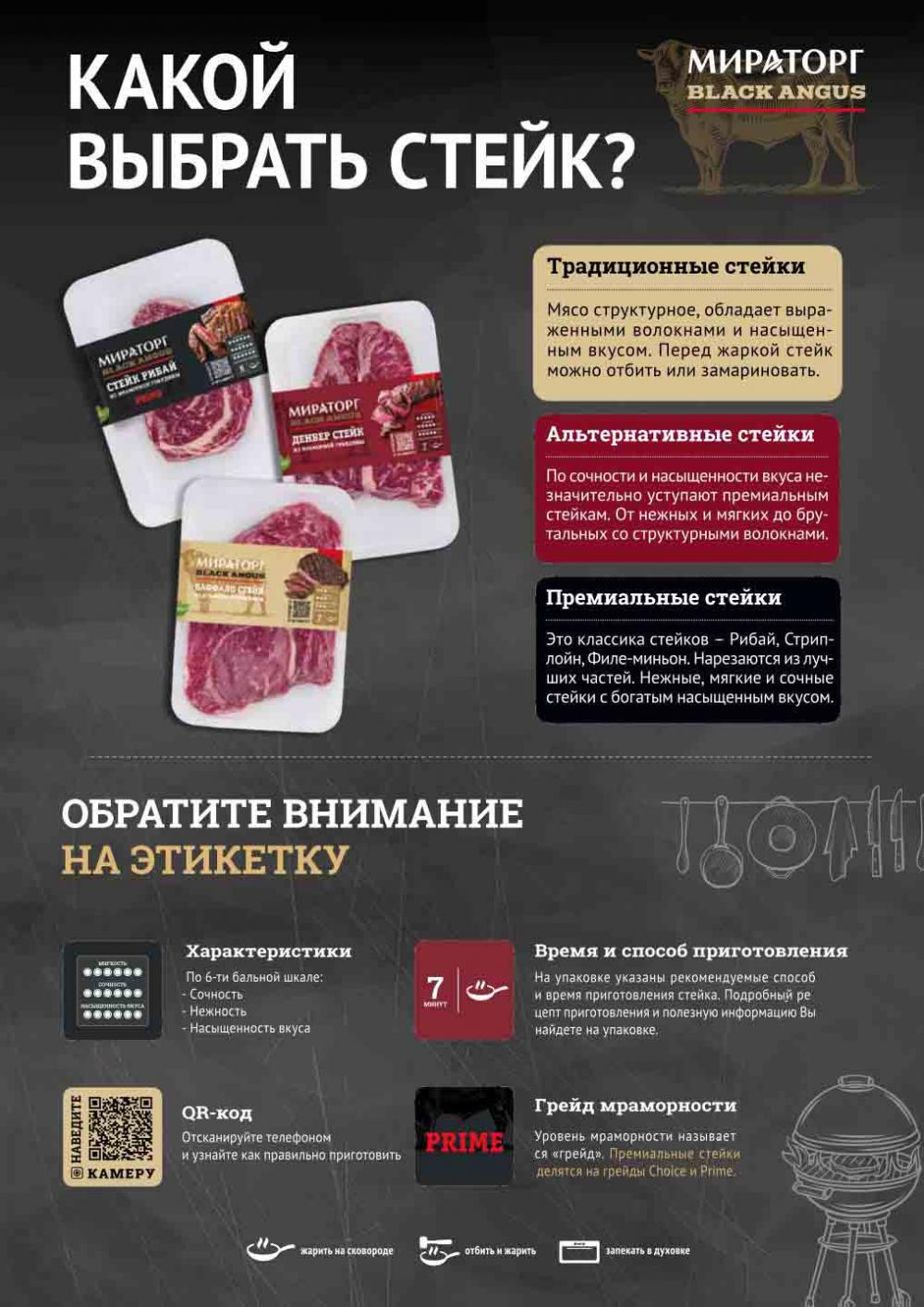Miratorg12 Katalog V Moskve 3148 7 