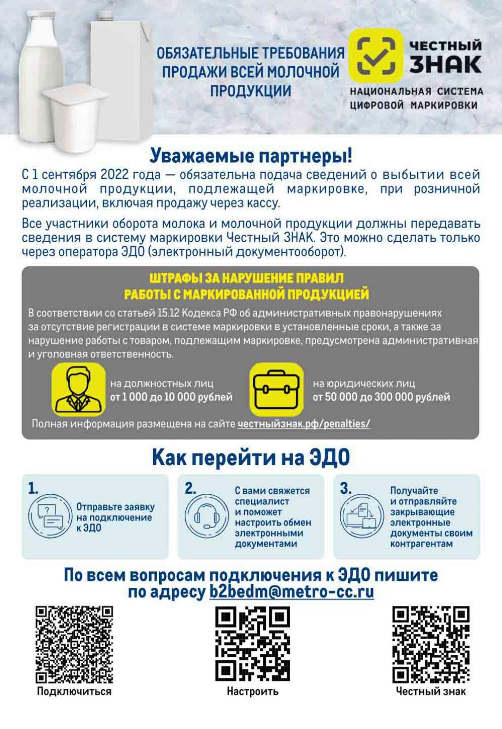 Metro Katalog22 V Moskve 16040 6 