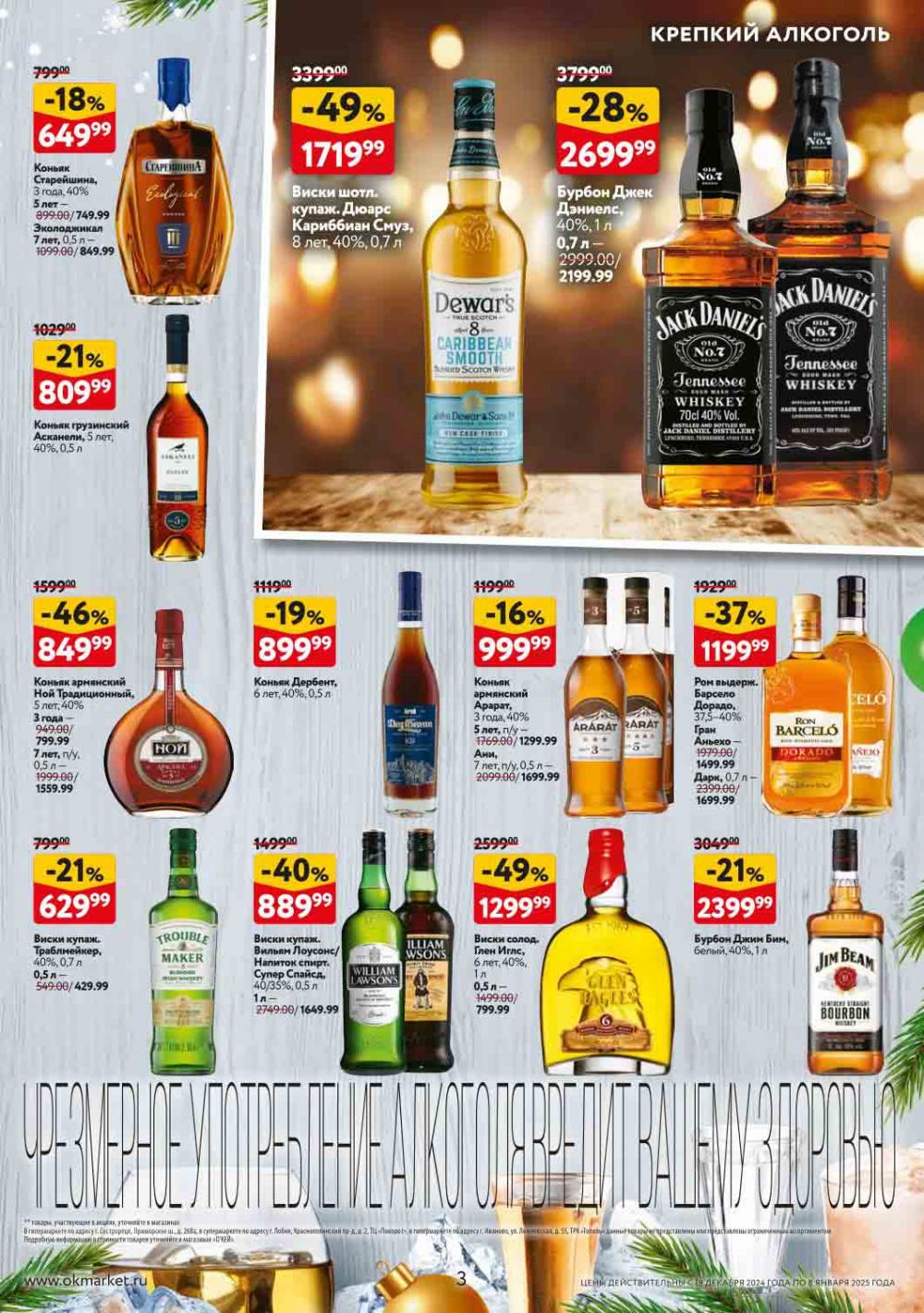 Проезд В Питере Цена 2025