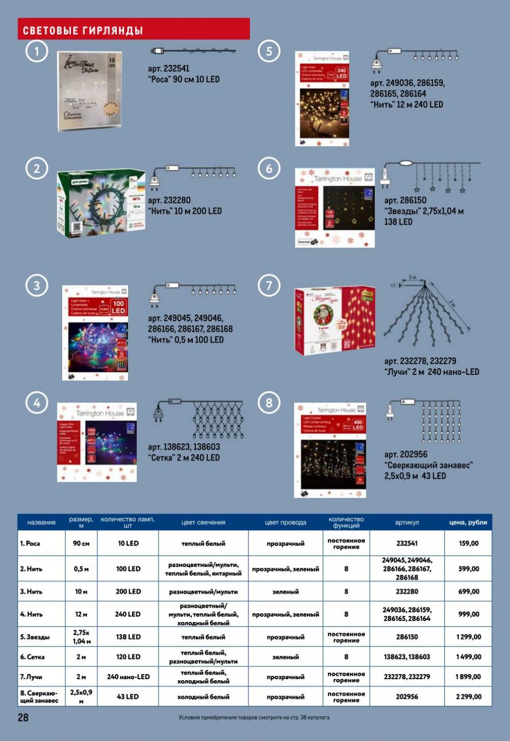 /metro_katalog62 28 