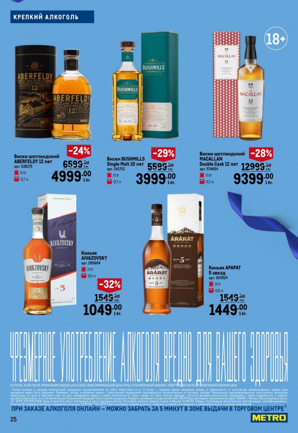 /metro_katalog274 25 