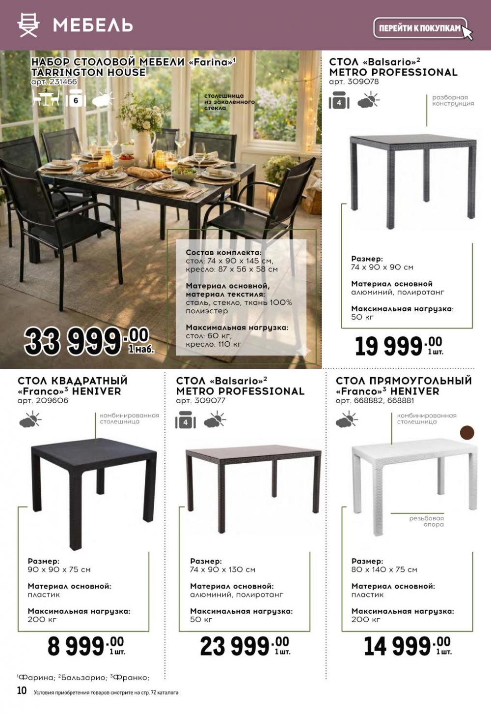 /metro_katalog377 10 