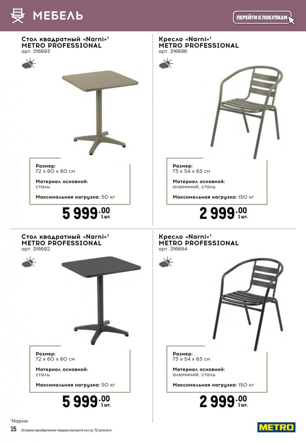 /metro_katalog377 15 