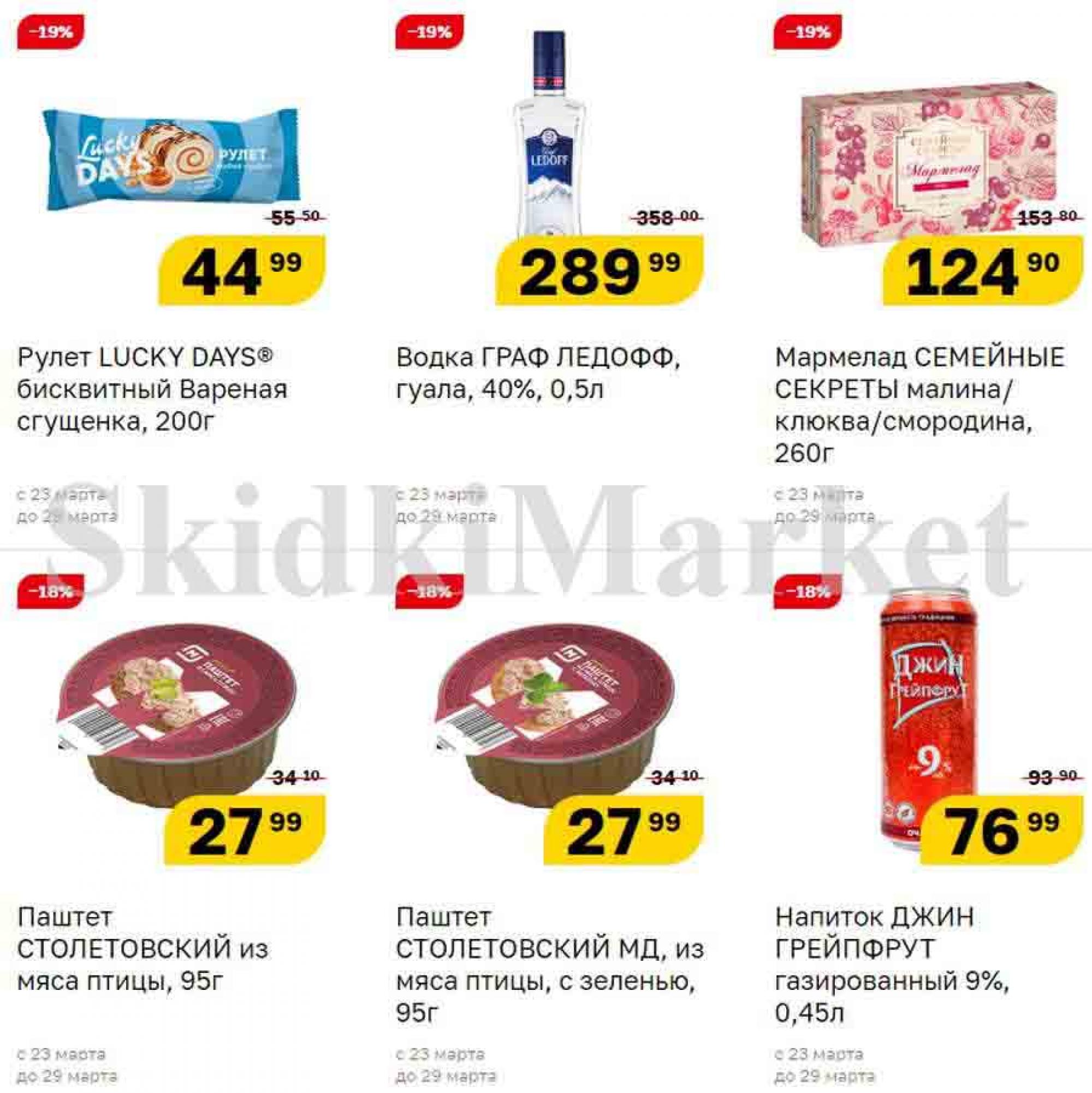 Какие Акции Купить В Марте 23